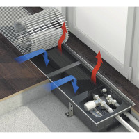 Встраиваемый в пол конвектор Varmann Ntherm N 300.90.1000 RR U EV1