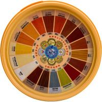 Антисептик для дерева СЕНЕЖ АКВАДЕКОР Х2-103 сосна, 0.9 кг 11040