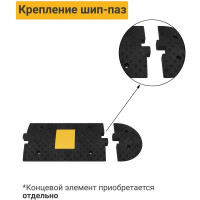 Основной элемент ТЕХНОЛОГИЯ ИДН-300-1 КОМПОЗИТ 00-00002793