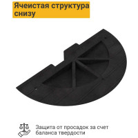 Концевой элемент ТЕХНОЛОГИЯ ИДН-500-2 КОМПОЗИТ 00-00002523