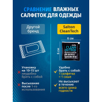 Салфетки против пятен SALTON CleanTech 7 шт SS023