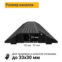 Кабель-канал ТЕХНОЛОГИЯ 33x30мм 12т ККР 2-12 черная крышка П 00-00000888
