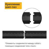 Кабель-канал ТЕХНОЛОГИЯ 33x30мм 12т ККР 2-12 черная крышка П 00-00000888