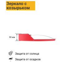 Дорожное зеркало с защитным козырьком ТЕХНОЛОГИЯ d-1000 мм, ГОСТ Р 52766-2007 00000001927