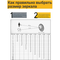 Дорожное зеркало с защитным козырьком ТЕХНОЛОГИЯ d-1000 мм, ГОСТ Р 52766-2007 00000001927