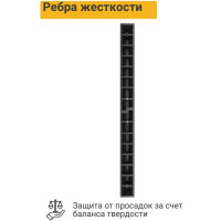 Колесоотбойник ТЕХНОЛОГИЯ резиновый 2,0м КР-2,0 (ГП) РОССИЯ 00-00003285