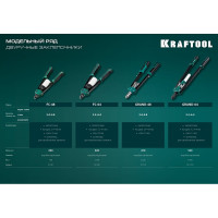 Усиленный двуручный заклепочник KRAFTOOL GRAND-48 31175