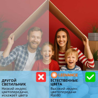 Светодиодный светильник LEDVANCE ECOCLASS DL 8W 840 WT IP44 4058075644199