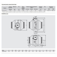 Вентилятор Soler&Palau JETLINE-250 (220-240V 50/60HZ) 03-0101-363