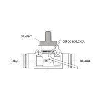 Клапан отсечной HVFF 06-06 NBPT 53904
