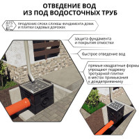 Решетка водоприемная для дождеприемника Gidrolica 30x30x30 см, штамп. стальная оцинк., кл. А15 200/1