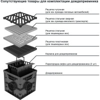 Решетка водоприемная для дождеприемника Gidrolica 30x30x30 см, чугунная щелевая, кл. С250 205/2