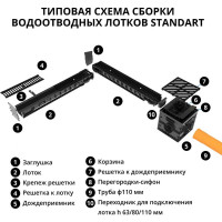 Решетка водоприемная для дождеприемника Gidrolica 30x30x30 см, чугунная щелевая, кл. С250 205/2
