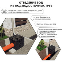 Решетка водоприемная для дождеприемника Gidrolica 30x30x30 см, чугунная щелевая, кл. С250 205/2