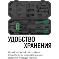 Силовой заклепочник FIT двуручный Профи для резьбовых заклепок, М3-М10 (350 мм) 32068