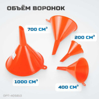 Набор воронок для бензина, масла, антифриза 4 шт, 50, 75, 95, 115 мм Optimus OPT-405810