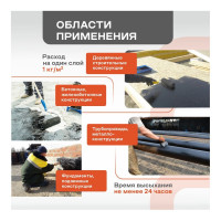 Битумная универсальная мастика Obern 14 кг, 20 л 18781