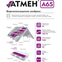 Ветро-влагозащитная мембрана Атмен А 65 (1,6x43,75 м; 70 кв.м.) А65ВВМ