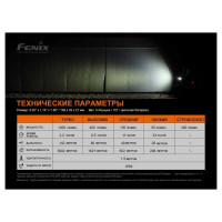 Фонарь Fenix BC21R V3.0 bc21rv30