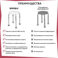 Стул-сиденье для купания в душе и ванной BRABIX Титан круглый, регулировка высоты ножек под любой рост 532619