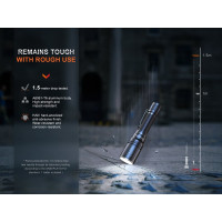 Фонарь Fenix ht30r