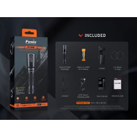 Фонарь Fenix ht30r