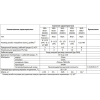Гидравлическая стрелка 4,5 м3/час (вертикальная) STOUT SDG-0015-004003