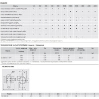 Вытяжной канальный вентилятор Soler&Palau TD500T/160 3V 03-0101-214