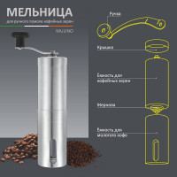 Мельница для ручного помола кофейных зерен Mallony Mulino 4.7х19 см, нержавеющая сталь 004682