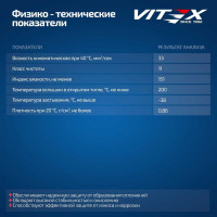 Масло полусинтетическое гидравлическое HVLP-32 20 л VITEX V318206