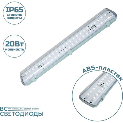 Линейный светодиодный мини светильник ВСЕСВЕТОДИОДЫ Айсберг vs104-20-tr-5k