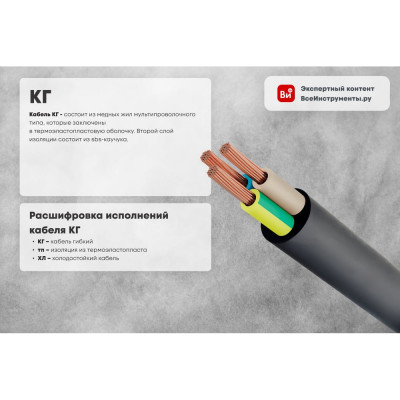 ПРОВОДНИК Кабель гибкий КГ-ХЛ 1x16 мм2, 20м OZ242833L20