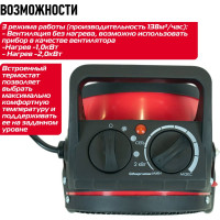 Керамический обогреватель Энергомаш ТП-2000МК