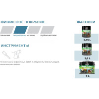 Пропитка Dufa WOOD PROTECT Supreme, бесцветная 9 л МП00-008383