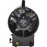 Тепловая газовая пушка Ресанта ТГП-17000 67/1/39