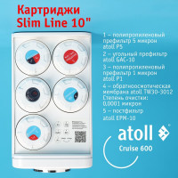 Прямоточная система обратного осмоса Atoll Cruise 600m (A-5500mp) ATEFDR080