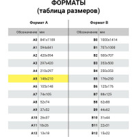 Блокнот STAFF А5 146x205 мм, 60 листов, гребень, жесткая подложка, клетка, 4 вида 126539
