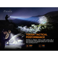 Фонарь Fenix TK22 TAC TK22TAC