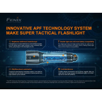 Фонарь Fenix TK22 TAC TK22TAC