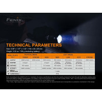 Фонарь Fenix TK22 TAC TK22TAC