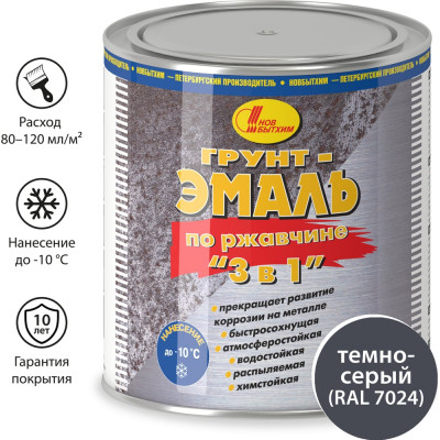 Грунт-эмаль по ржавчине Новбытхим 3 в 1, тёмно-серая, RAL 7024, 2,7 л 3386