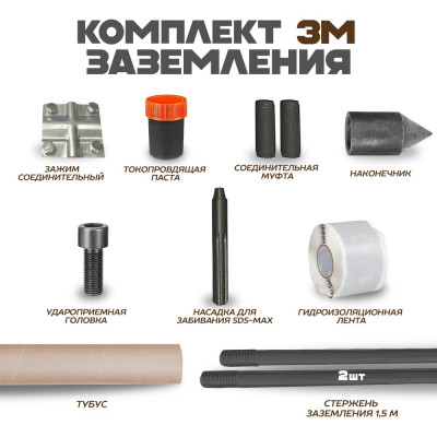 Комплект заземления ЭИК 3 метра с ударной насадкой SDX-max eik003