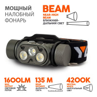 Налобный фонарь ЯРКИЙ ЛУЧ YLP Panda 4.2 Cree XP-L HI +2 sams.LH351d HIGH-CRI, max1600лм, под акк18650 4606400012016