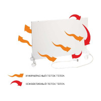 Напольный обогреватель СТЕП miniDUOS S120059441