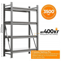 Металлический стеллаж IRONMEBEL optimus pro h-2500 zn, 4 яруса 1500x600 M-СГР25001500600ОЦ3