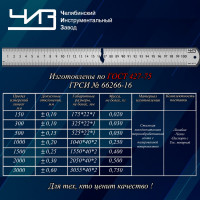 Линейка ЧИЗ стальная измерительная 1000мм ГОСТ с ПОВЕРКОЙ 212051а