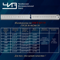 Линейка ЧИЗ стальная измерительная 1500мм с ПОВЕРКОЙ 212052а