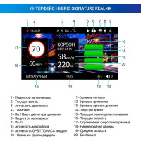 Сигнатурное комбо-устройство TrendVision Hybrid Signature Real 4K 2CH TVREAL4K2CH