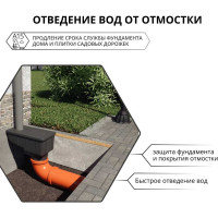 Уличный трап с усиленной крышкой Gidrolica Rain 28136