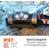 Налобный фонарь ЯРКИЙ ЛУЧ YLP Panda 4.2 Cree XP-L HI +2 sams.LH351d HIGH-CRI, max1600лм, под акк18650 4606400012016
